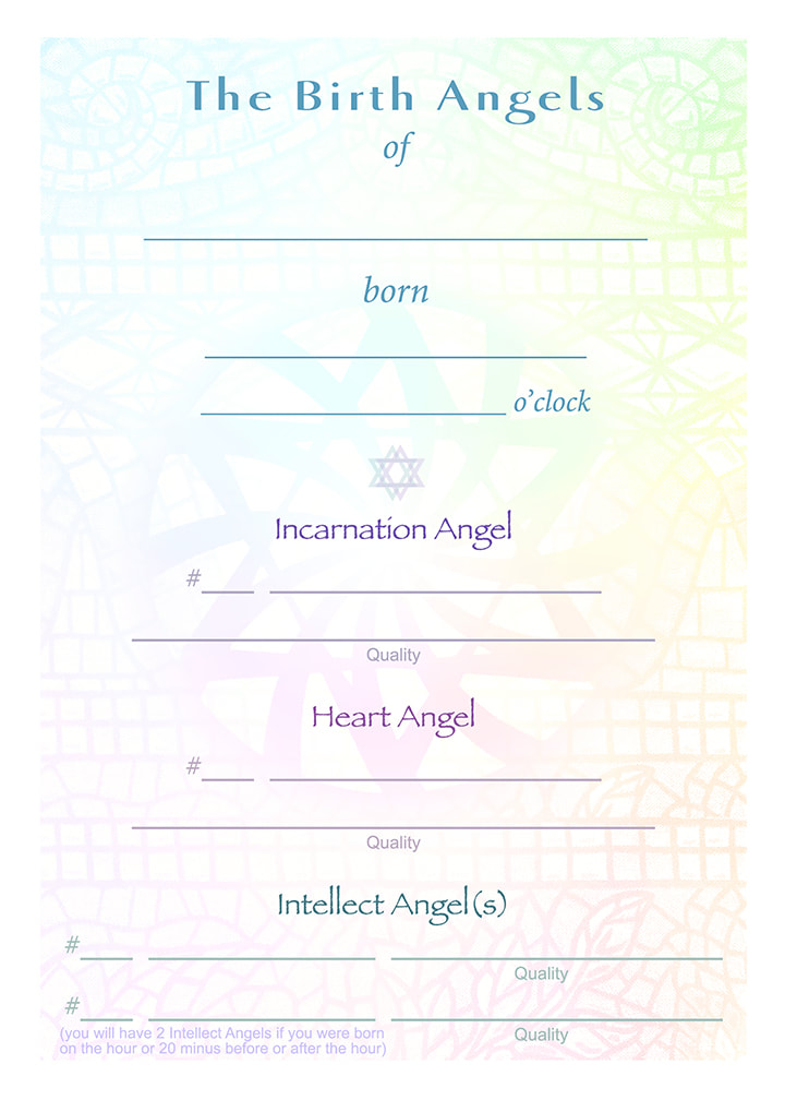 Your Natal Angelic Chart